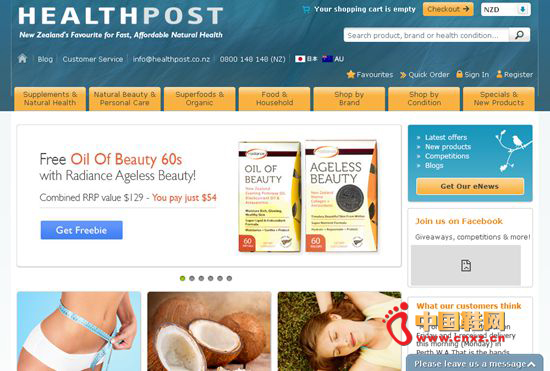 HealthPostҳͼ