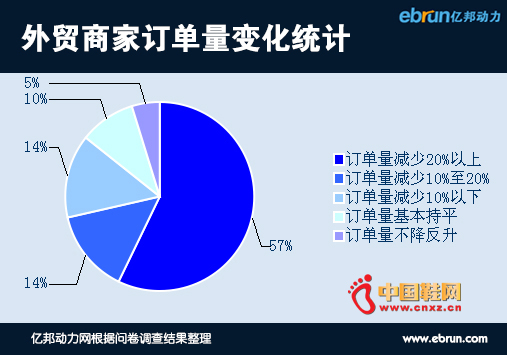 80%̼Ҷ»
