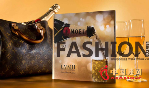 LVMH Moët Hennessy Louis Vuitton SA (LVMH.PA) áʫ·סǼ