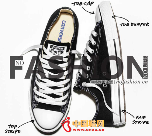 Converse Chuck Taylor All-Star Ьע