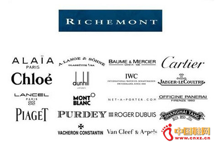 Richemont