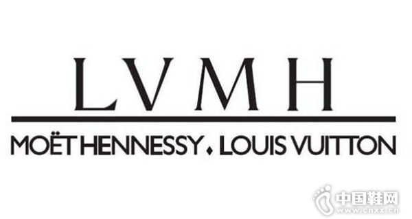 LVMH