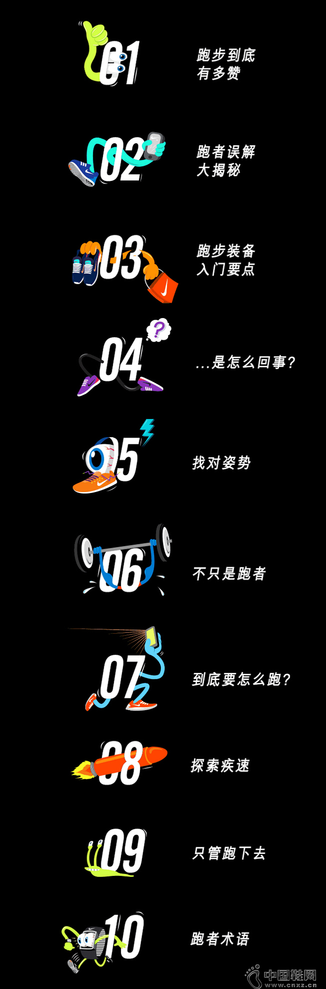 Ϳ˵NikeRunClubˡ߳ɳƻ