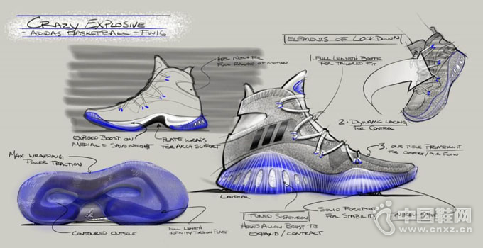 Adidas Crazy Explosive Ь