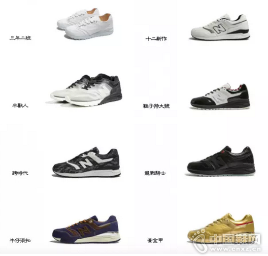New Balanceܽ׵ĳƺƳЬ