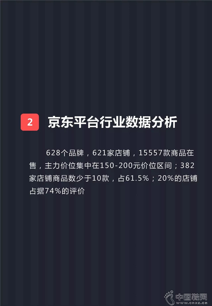 7月份女士单鞋行业报告 7月份女士单鞋行业报告