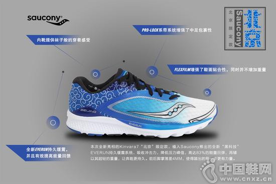 Saucony Kinvara 7