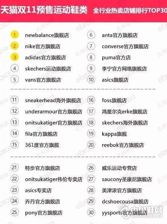 ˫11Ԥ˶ЬƷ+TOP30а