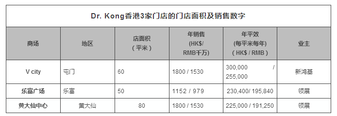 江博士 江博士